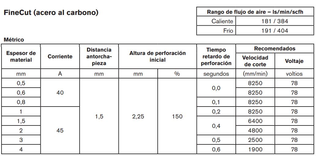 calicivita solar decathlon